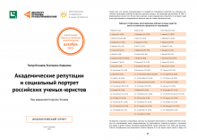Рейтинг ученых конституционно-правовой специализации. Подготовлен специалистами из Института проблем правоприменения в рамках научного проекта N 21-18-00519, поддержанного Российским научным фондом